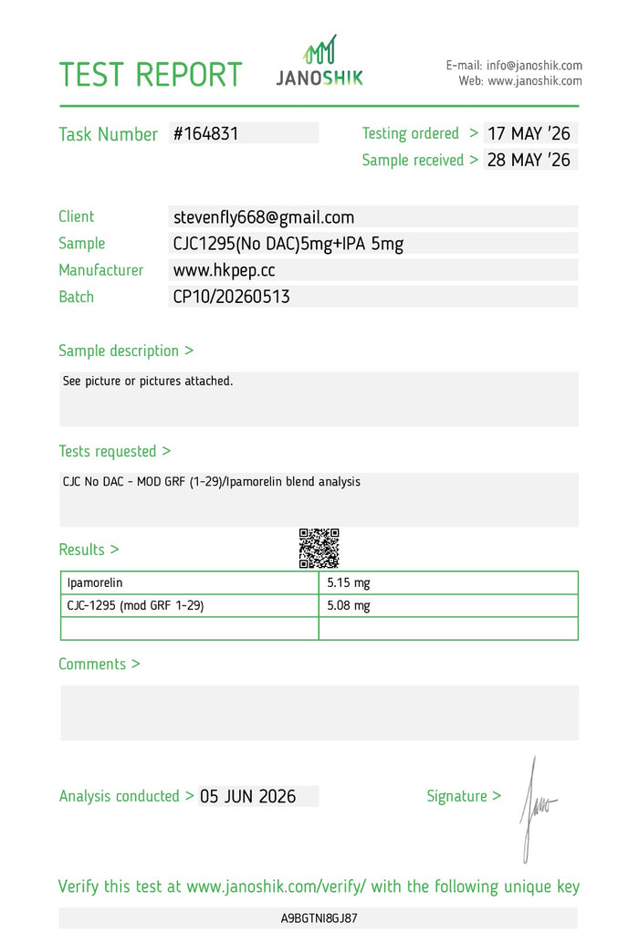 CJC-1295 (NO DAC) + IPAMORELIN